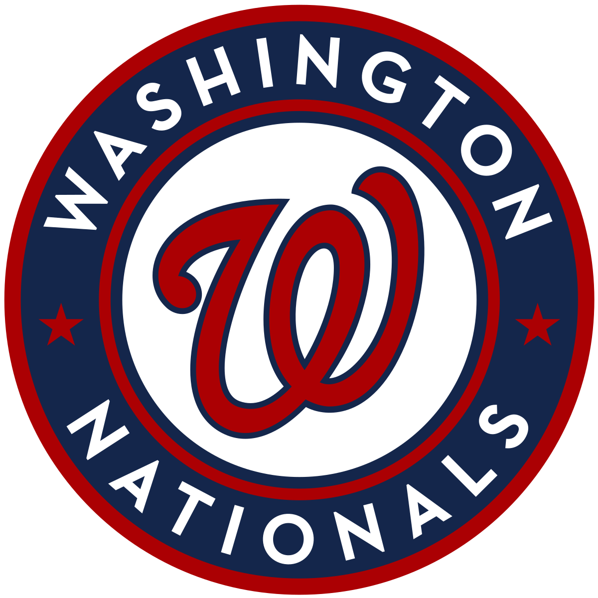 MLB Washington Nationals Navy Blue Wool Jacket - Jackets Masters